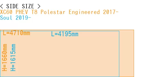 #XC60 PHEV T8 Polestar Engineered 2017- + Soul 2019-